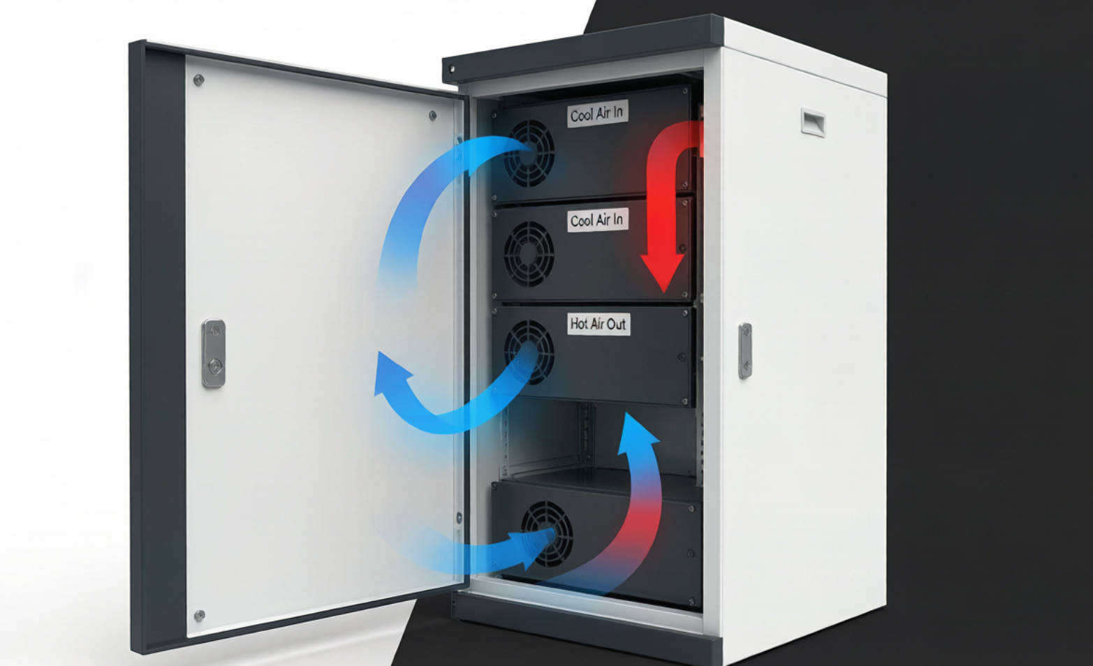 Electrical Cabinet Cooling Airflow Electrical Cabinet Cooling Airflow