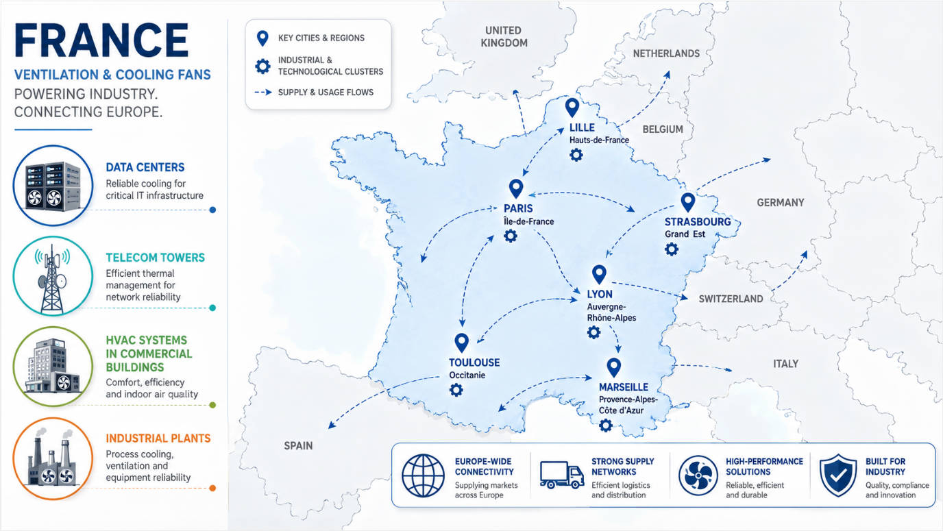 France Cooling Fan Industry Map France Cooling Fan Industry Map