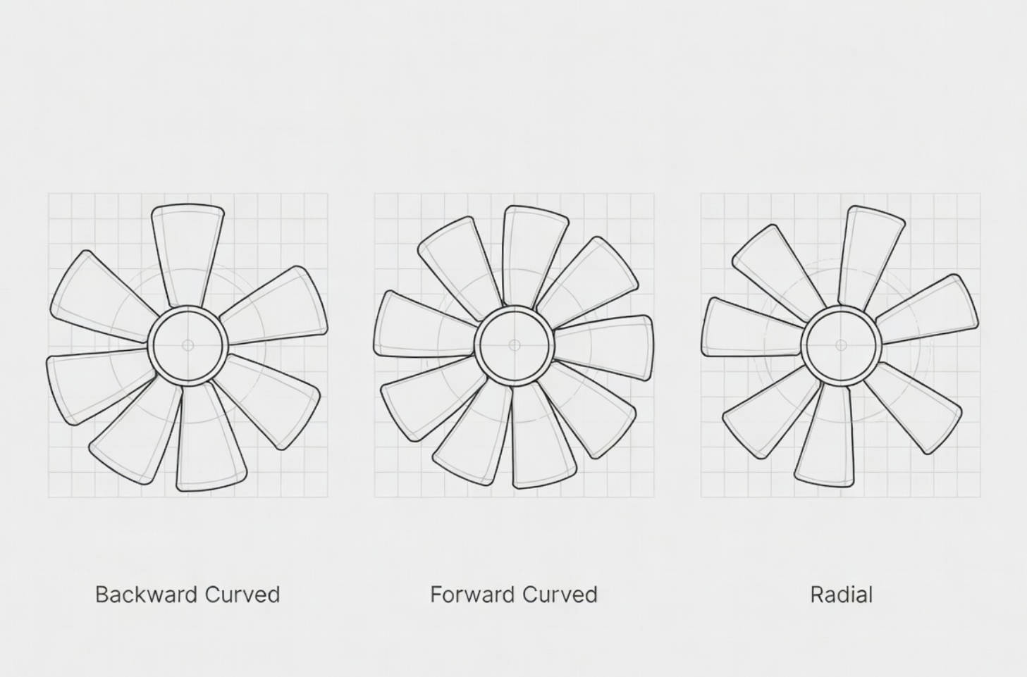 Fan Blade Comparison Fan Blade Comparison
