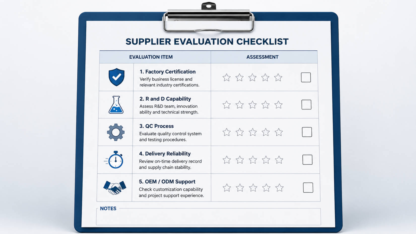 Cooling Fan Supplier Evaluation Checklist Cooling Fan Supplier Evaluation Checklist
