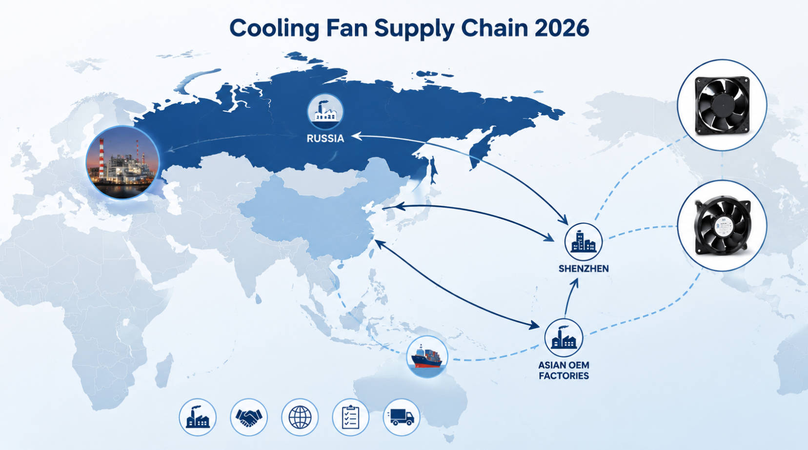 Global Cooling Fan Supply Chain Map Global Cooling Fan Supply Chain Map