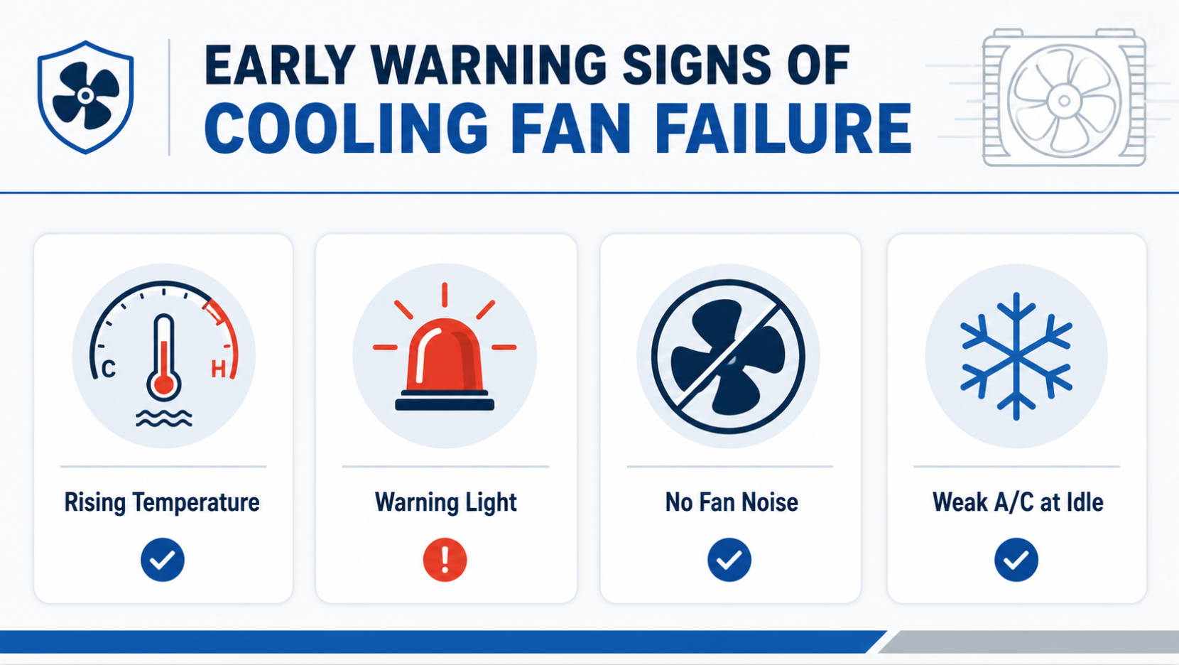 Radiator Fan Warning Signs Checklist Radiator Fan Warning Signs Checklist
