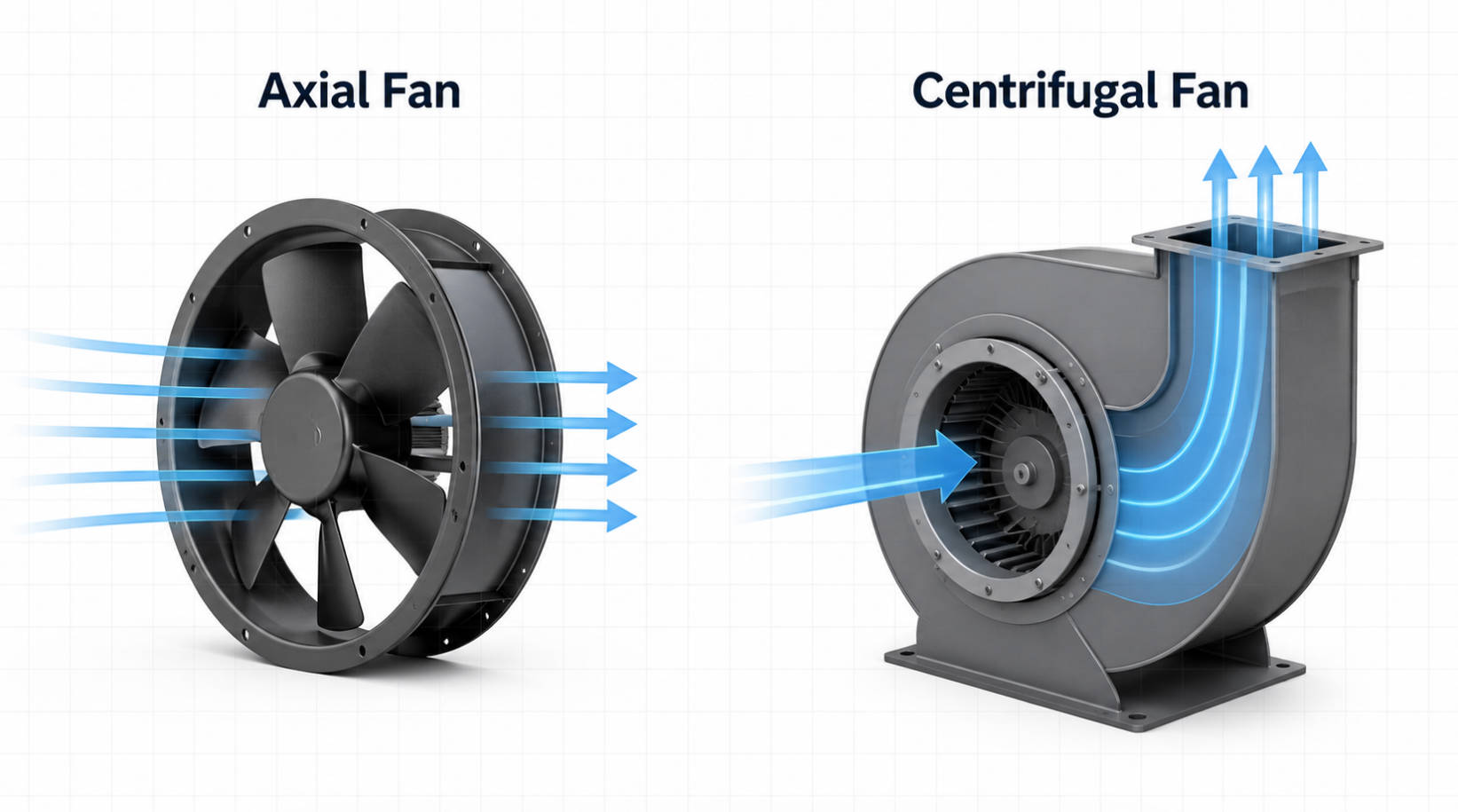 Axial And Centrifugal Fan Comparison1 Axial And Centrifugal Fan Comparison1