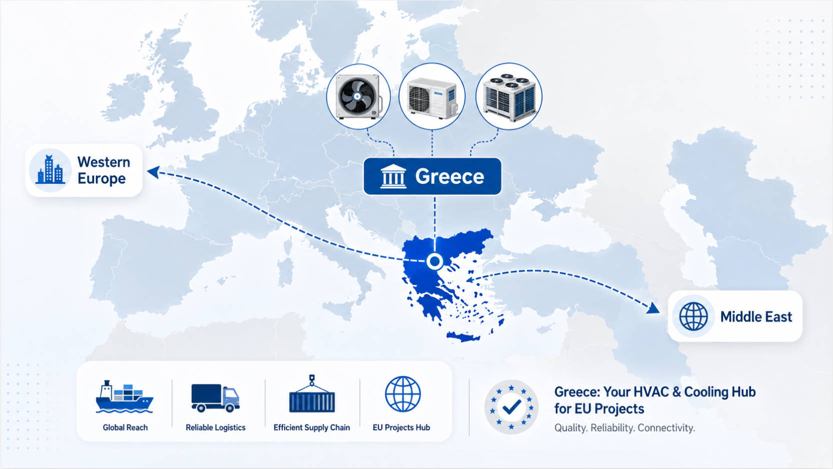 Strategic Sourcing Map For Greek Cooling Suppliers Strategic Sourcing Map For Greek Cooling Suppliers