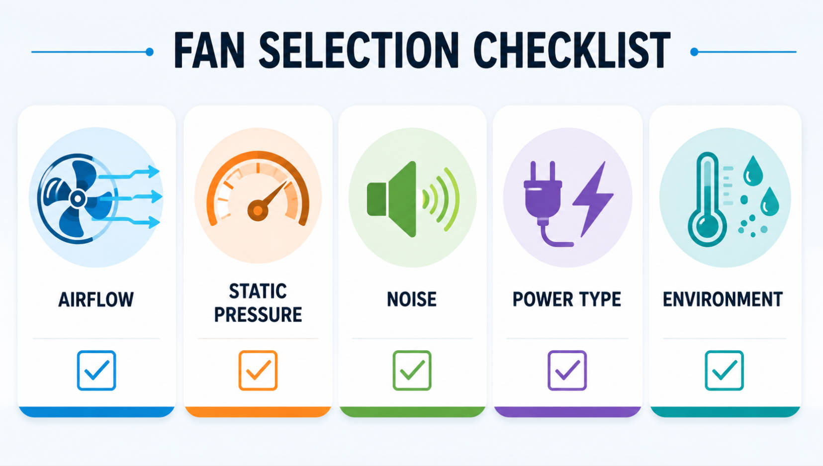 Cooling Fan Selection Criteria Checklist Cooling Fan Selection Criteria Checklist