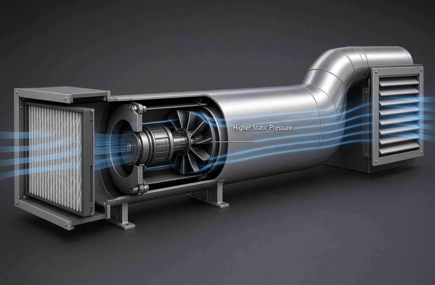Inline Duct Fan Airflow System Inline Duct Fan Airflow System
