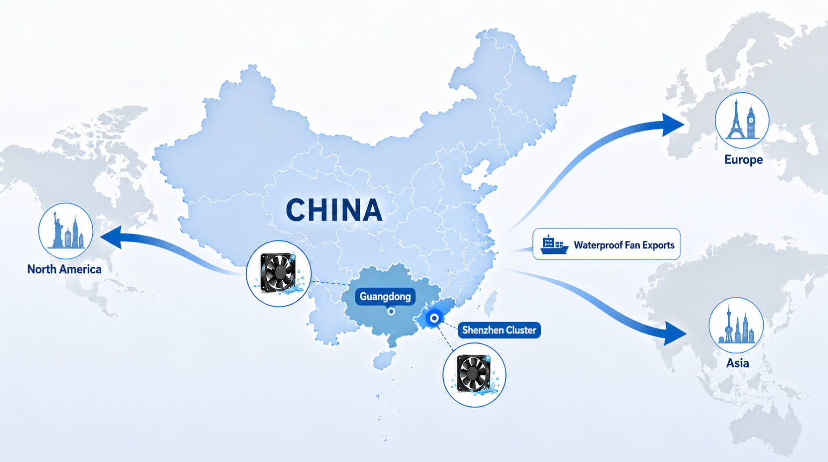 Waterproof Fan Supply Chain Map Waterproof Fan Supply Chain Map