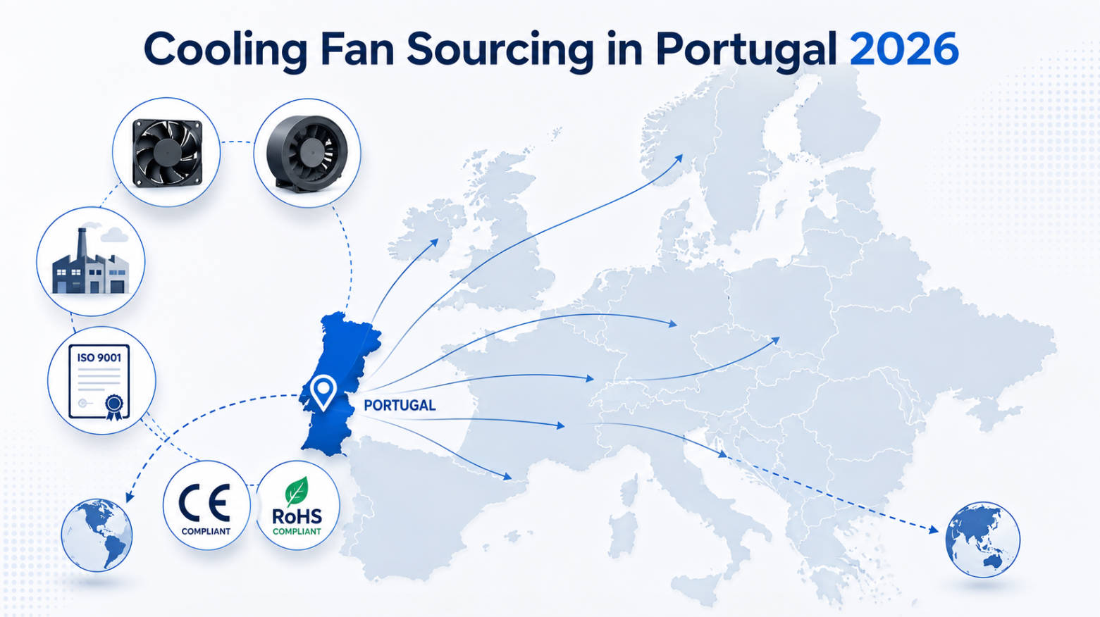 Portugal Cooling Fan Sourcing Map Portugal Cooling Fan Sourcing Map
