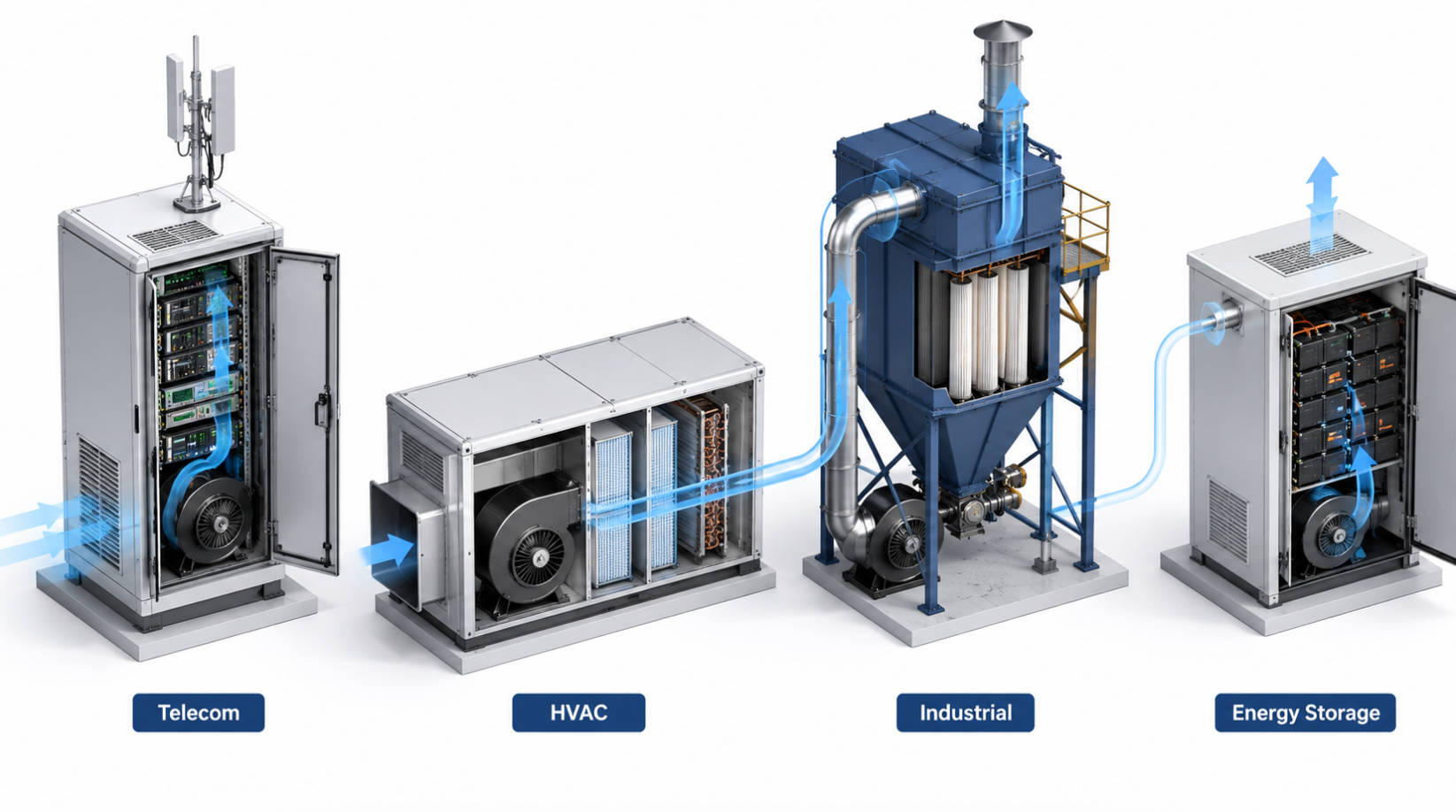 Centrifugal Fan Applications Centrifugal Fan Applications