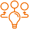 2-Values - Innovation
