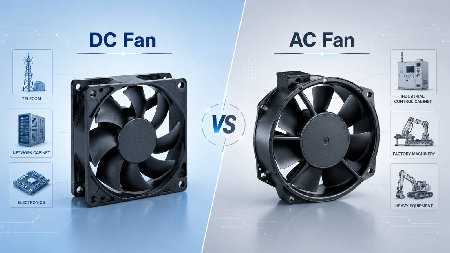 How To Select The Right DC Or AC Fan for Reliable Thermal Management
