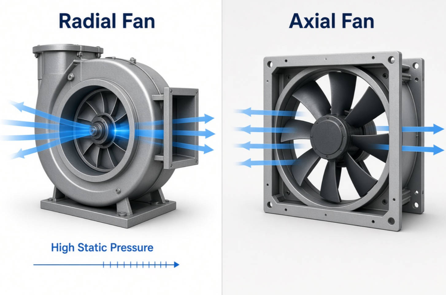 Radial Fan Applications and Benefits: An Engineer's Guide to Selecting High-Pressure Airflow Solutions