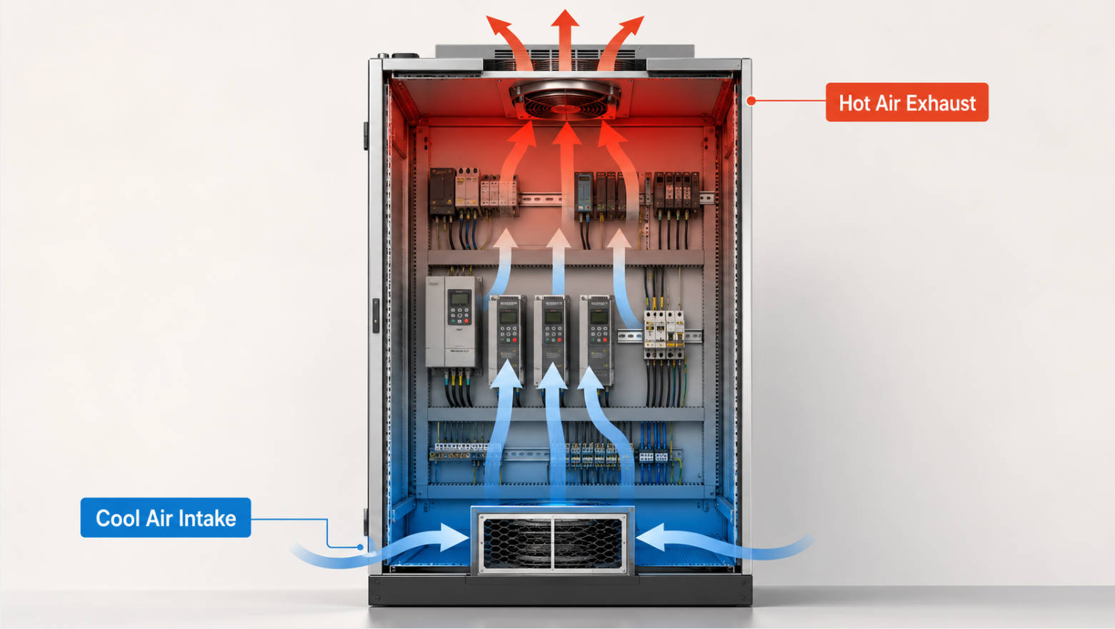 Cabinet Cooling Airflow Diagram Vertical Installation