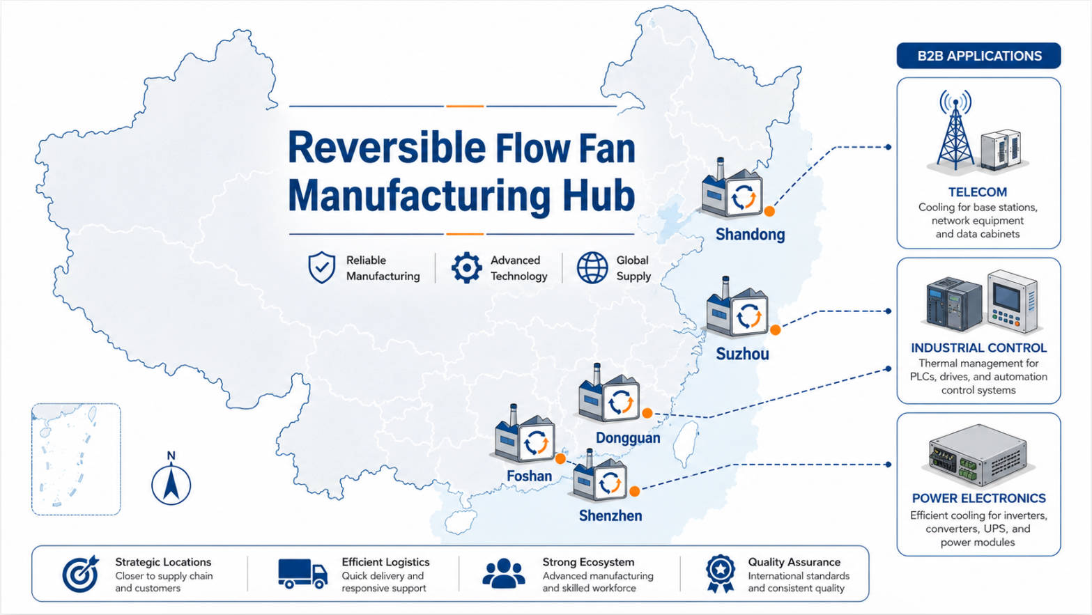 China Reversible Fan Manufacturing Hub