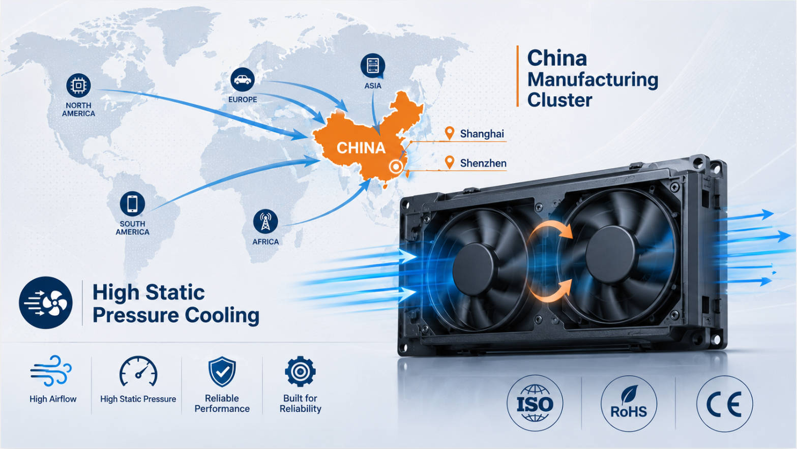 Counter Rotating Fan Sourcing Overview