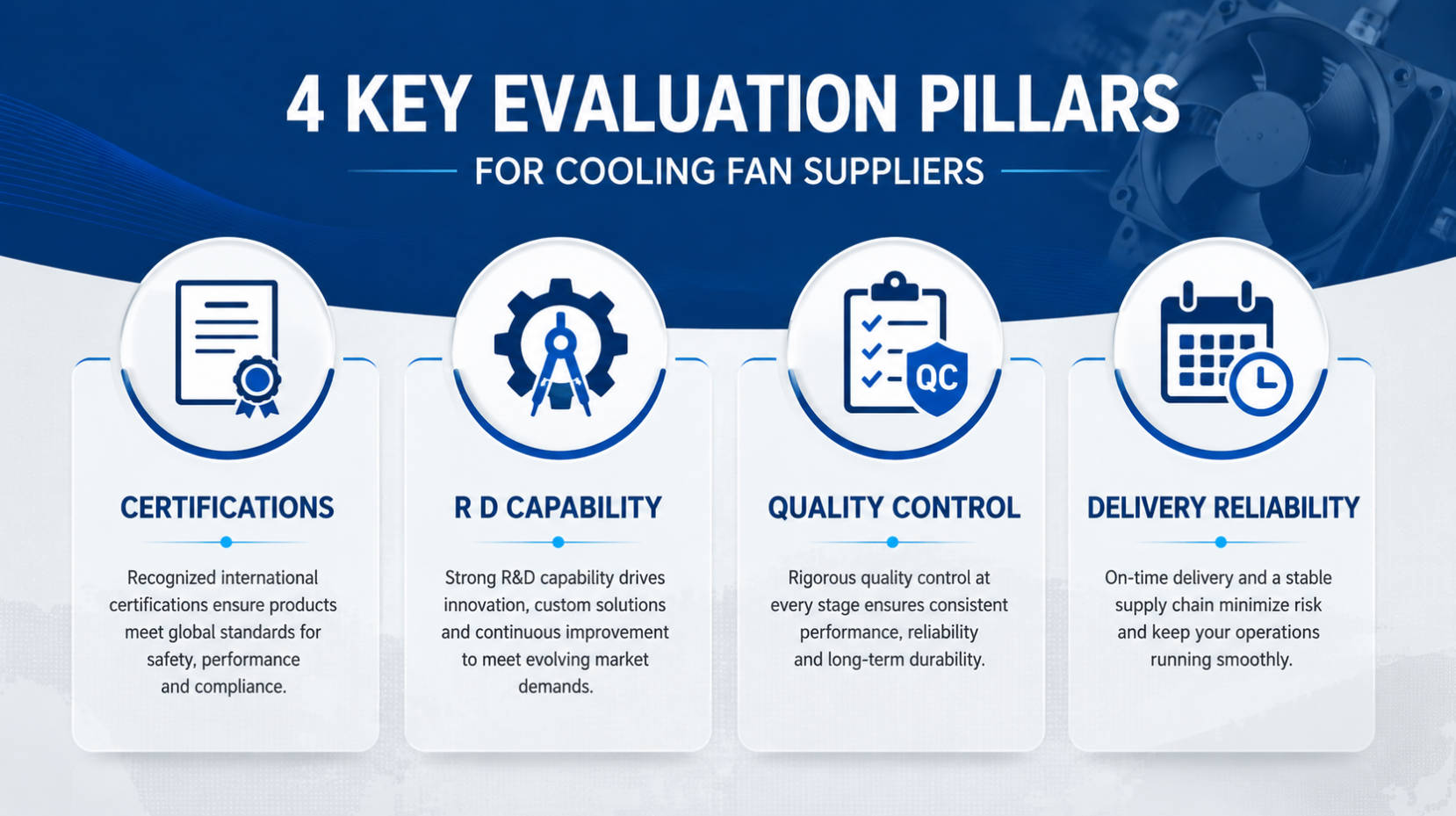 Cooling Fan Supplier Evaluation Criteria1