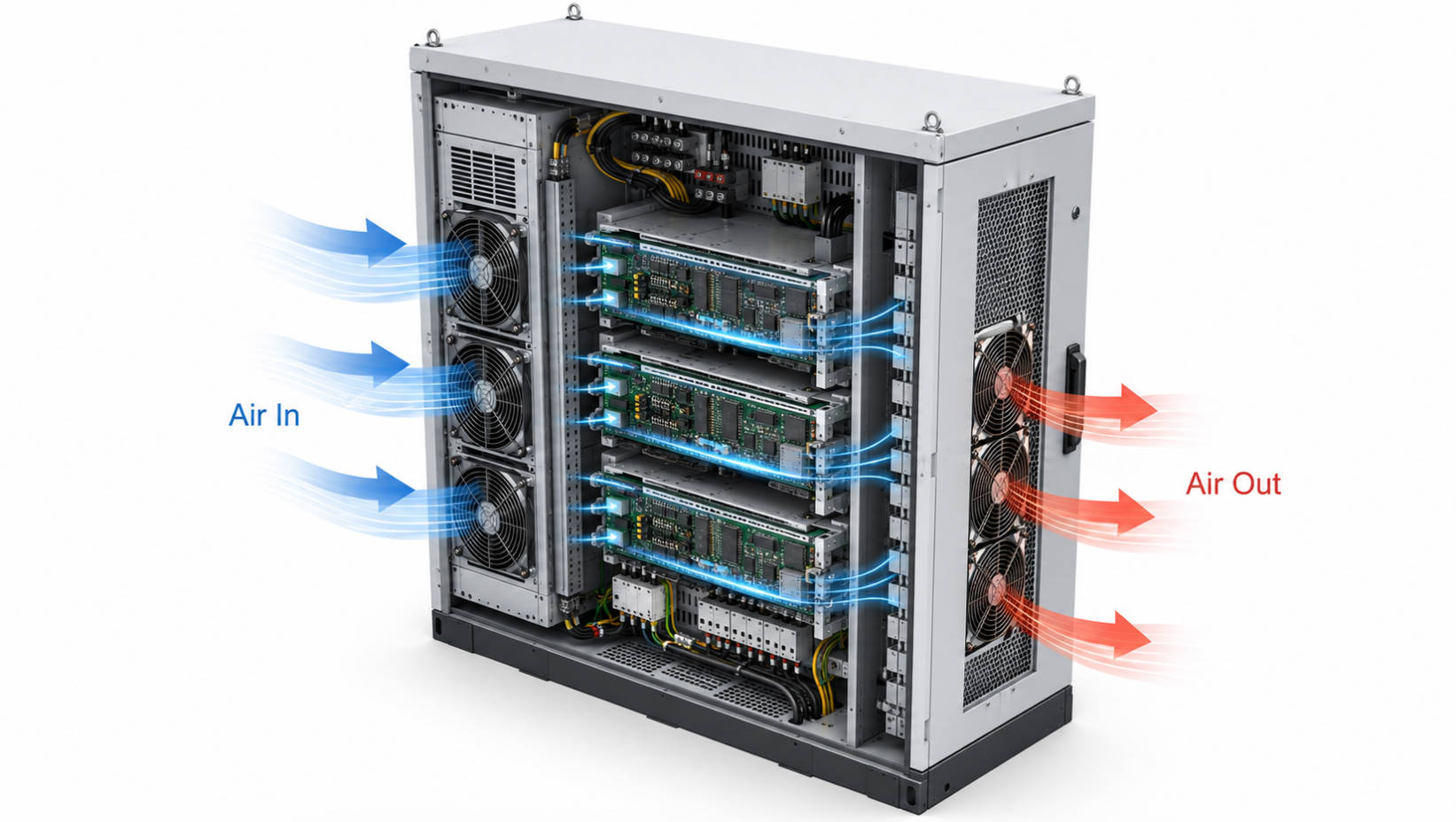 Telecom Cabinet Cooling System