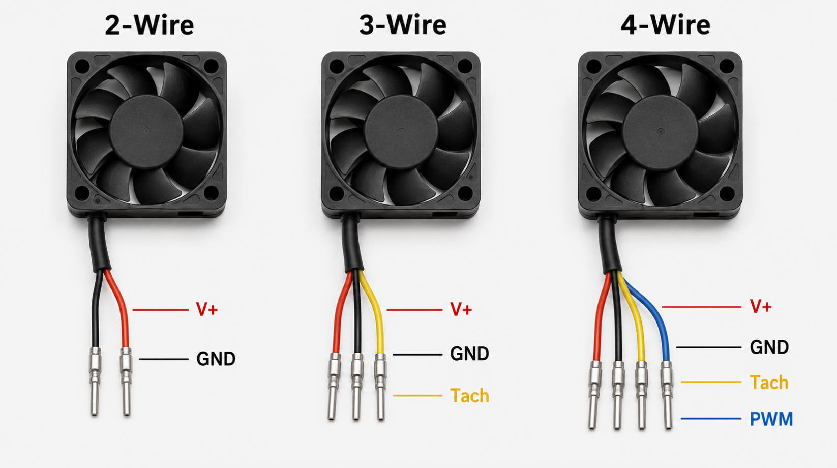 Fan Polarity And Wiring