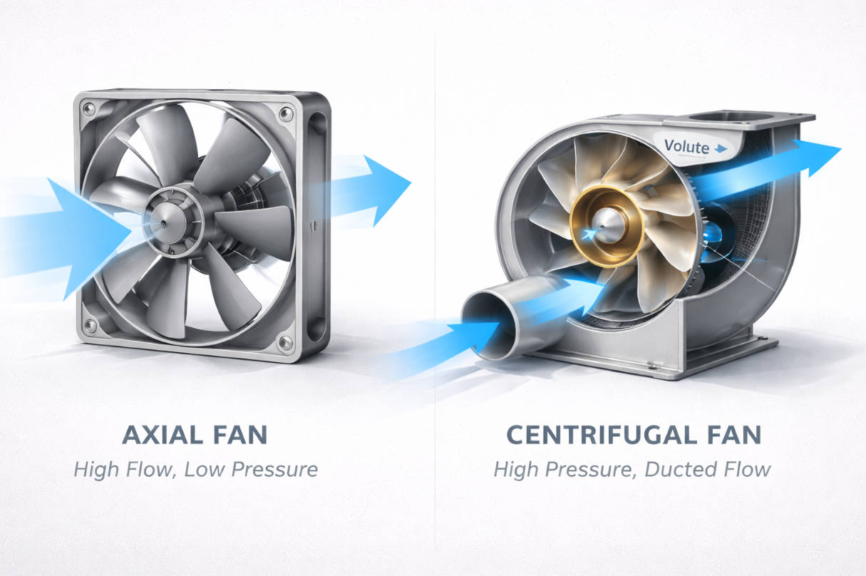 Centrifugal Vs Axial Fan Comparison