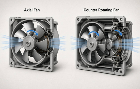 Conventional Axial and Counter Rotating Fan Comparison.jpg