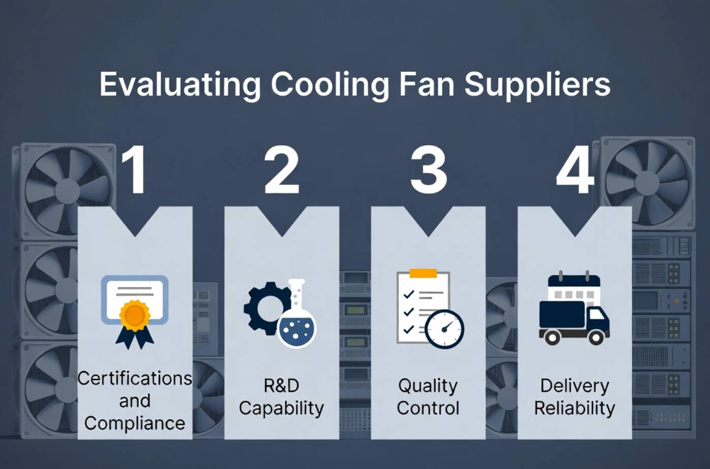 Spain Cooling Fan Industry Cluster Map